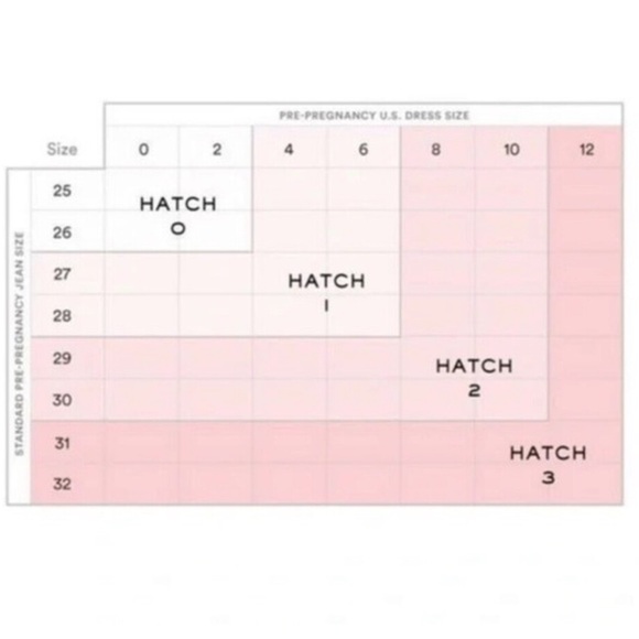 Hatch Maternity Women’s THE CORD OVERALL Size 0 Olive Green - Picture 14 of 16